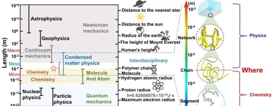 亚洲在线赌博平台导航