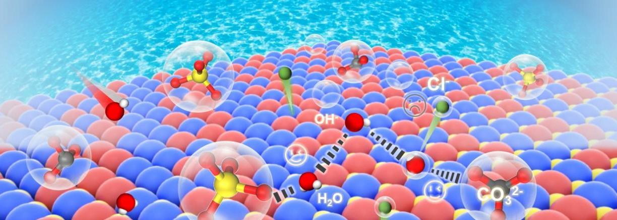 亚洲在线赌博平台导航