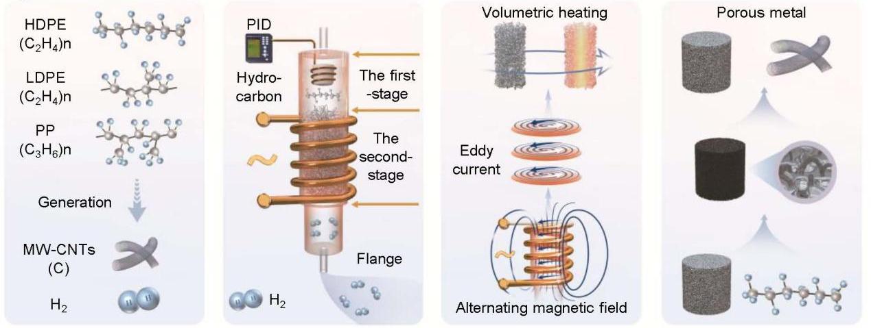 亚洲在线赌博平台导航