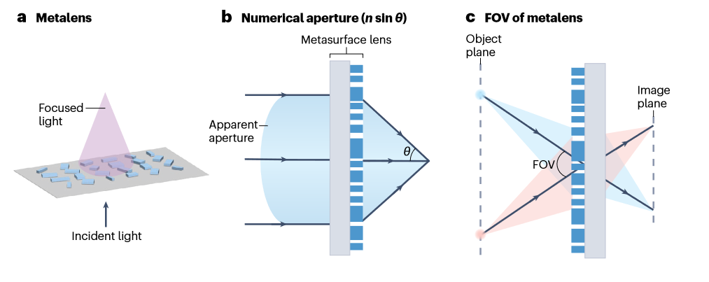 亚洲在线赌博平台导航