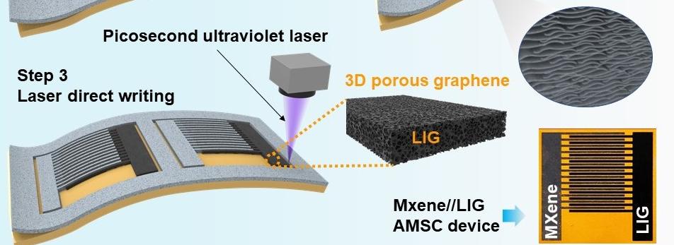亚洲在线赌博平台导航