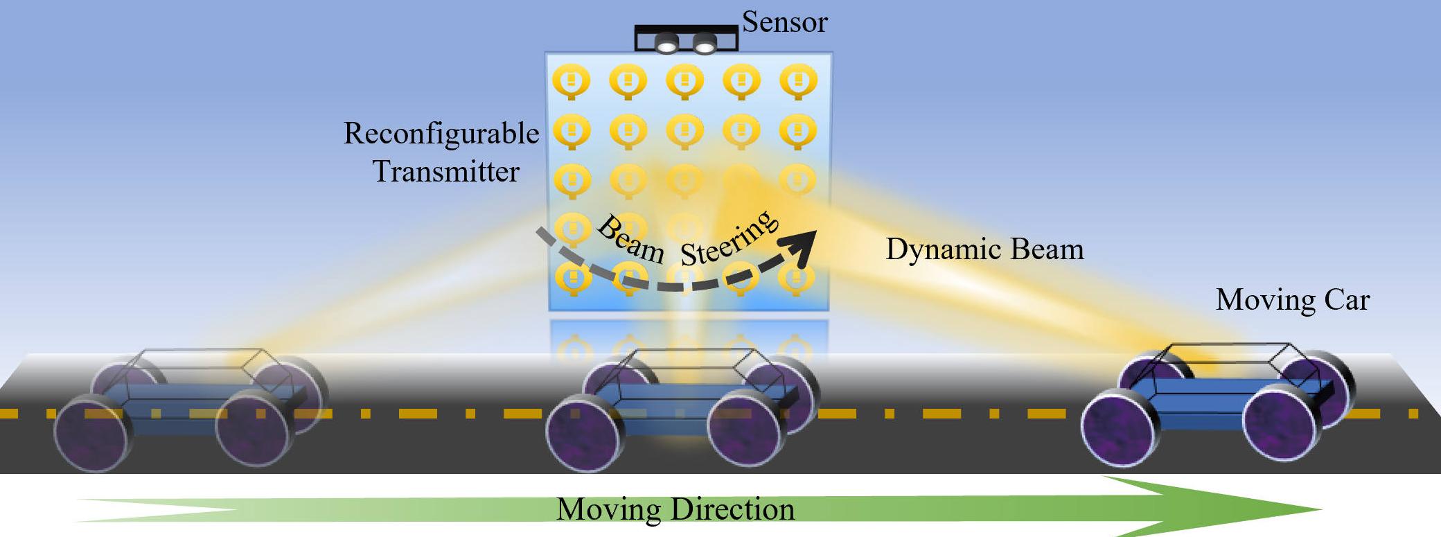 亚洲在线赌博平台导航