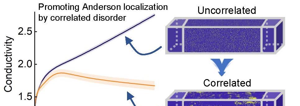 亚洲在线赌博平台导航