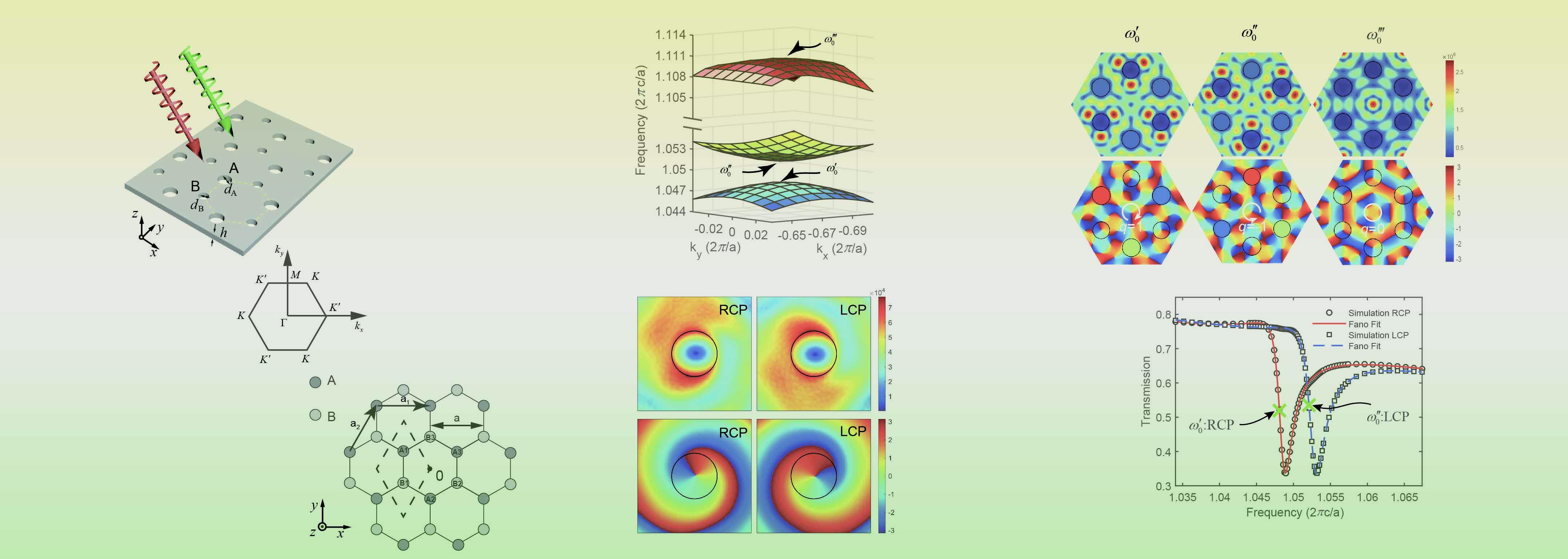 亚洲在线赌博平台导航