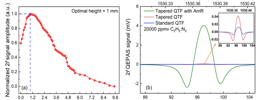 亚洲在线赌博平台导航