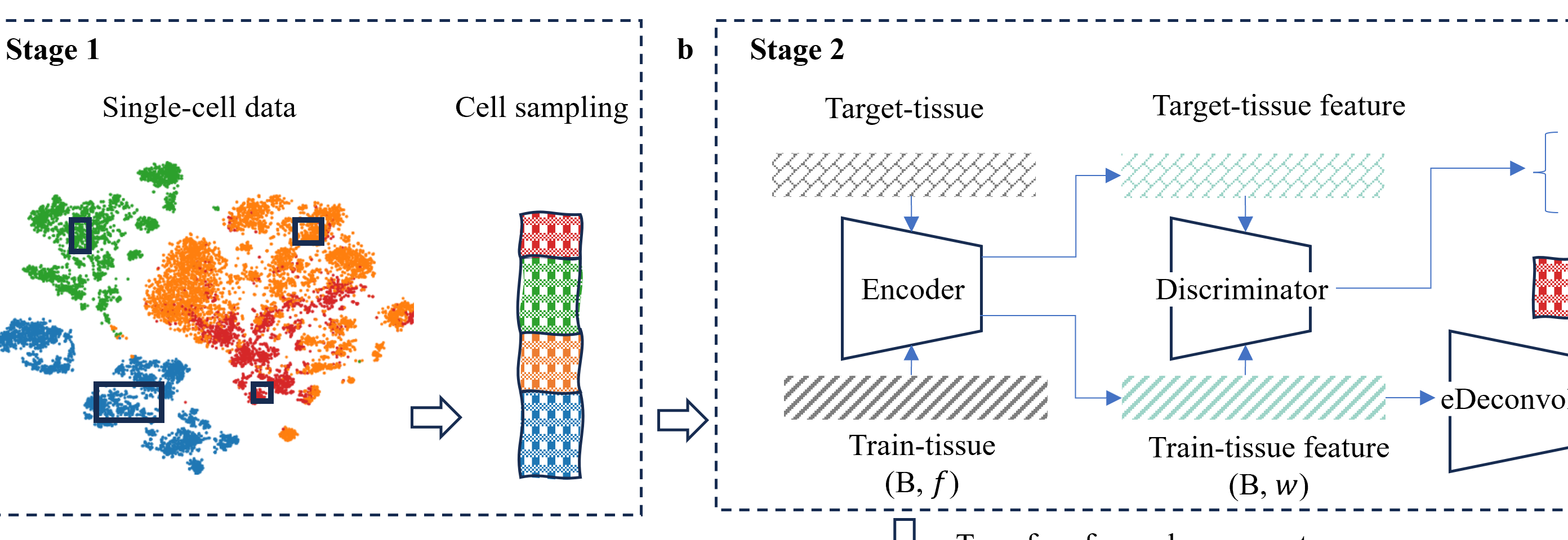 亚洲在线赌博平台导航