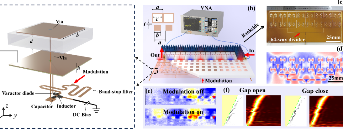 亚洲在线赌博平台导航