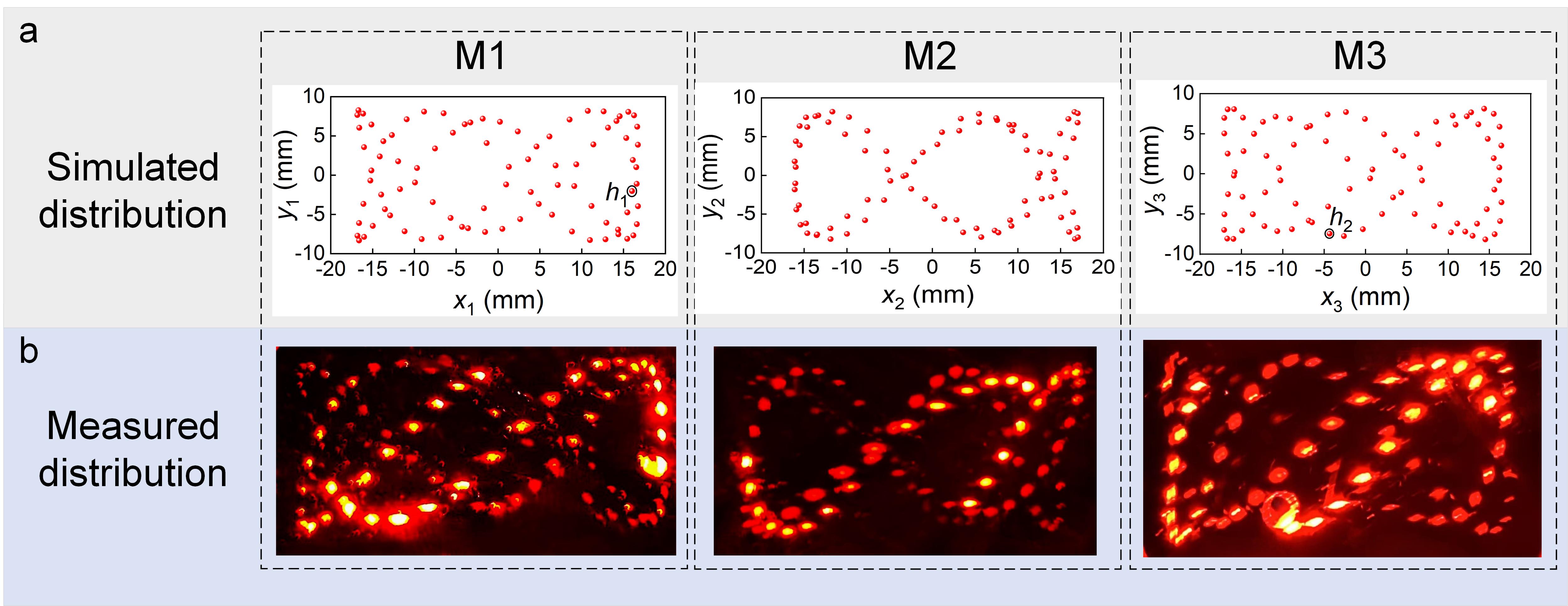 亚洲在线赌博平台导航