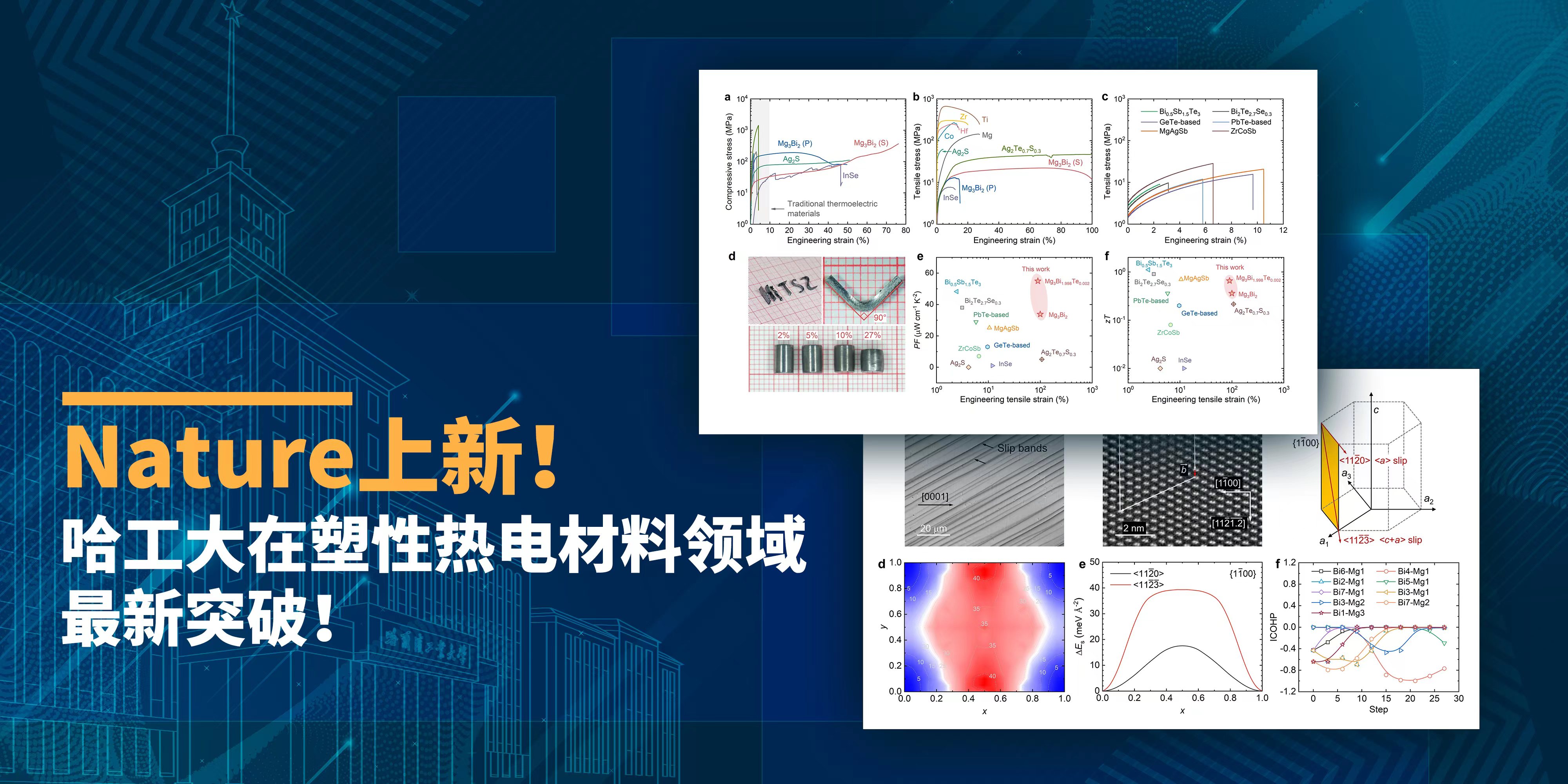 亚洲在线赌博平台导航