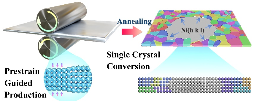 亚洲在线赌博平台导航