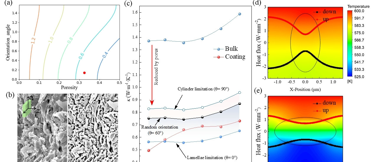 亚洲在线赌博平台导航