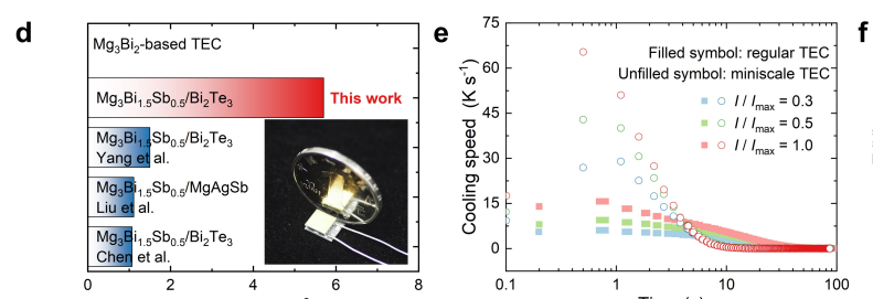 亚洲在线赌博平台导航
