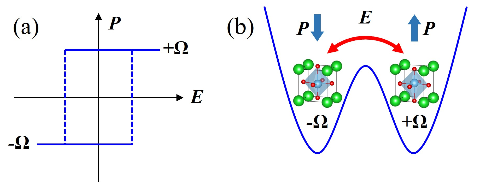 亚洲在线赌博平台导航