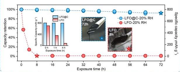 亚洲在线赌博平台导航