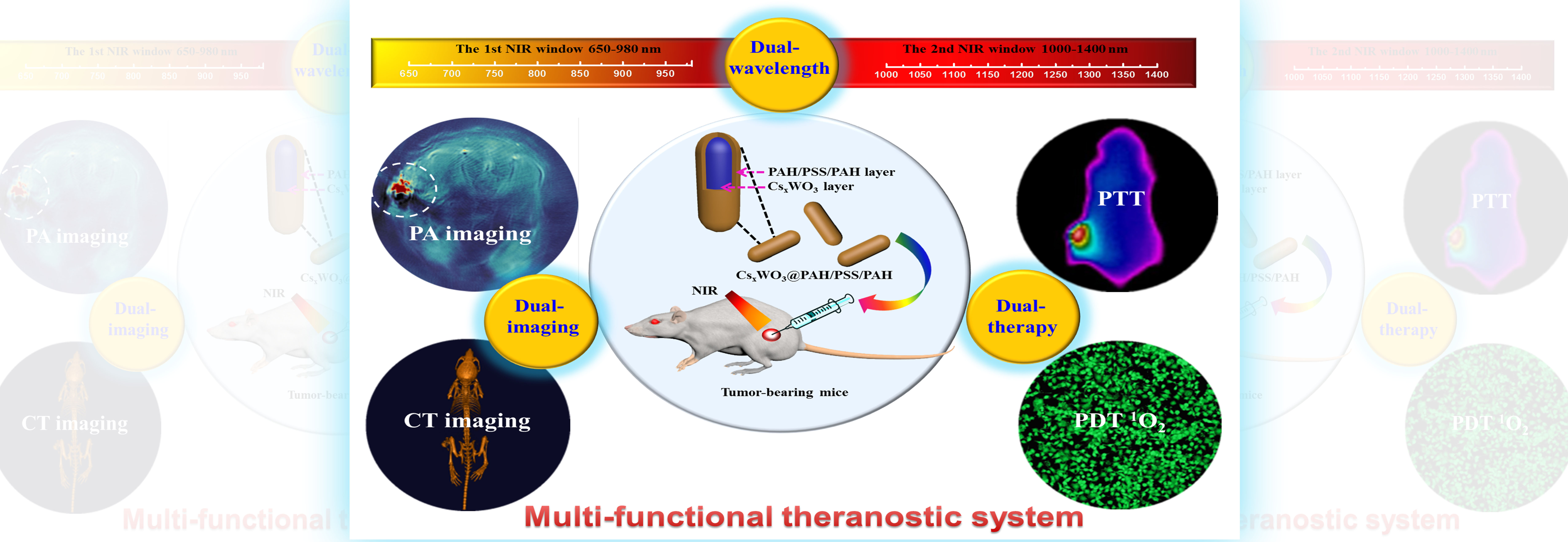 亚洲在线赌博平台导航