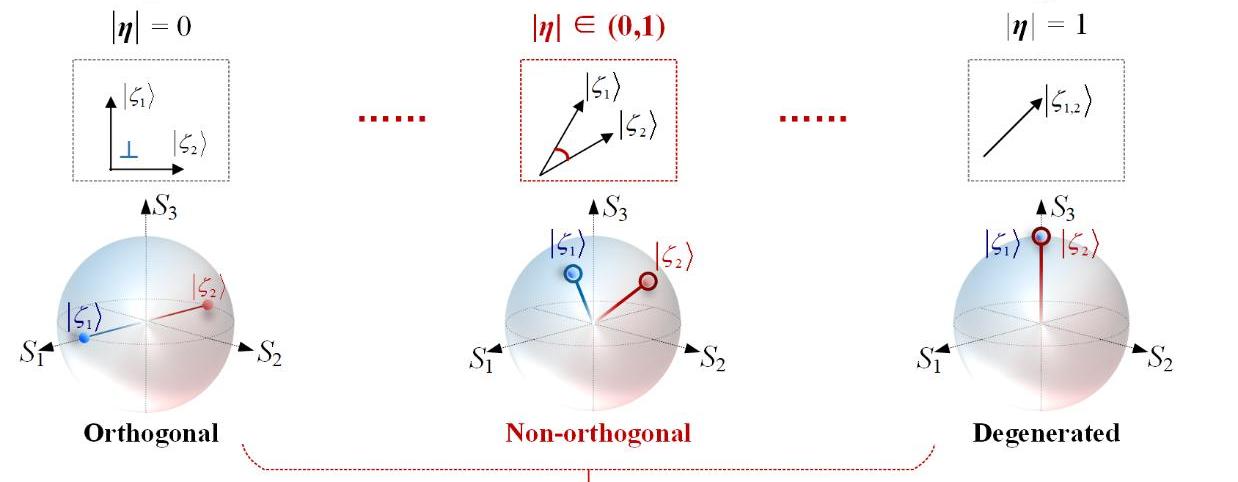 亚洲在线赌博平台导航