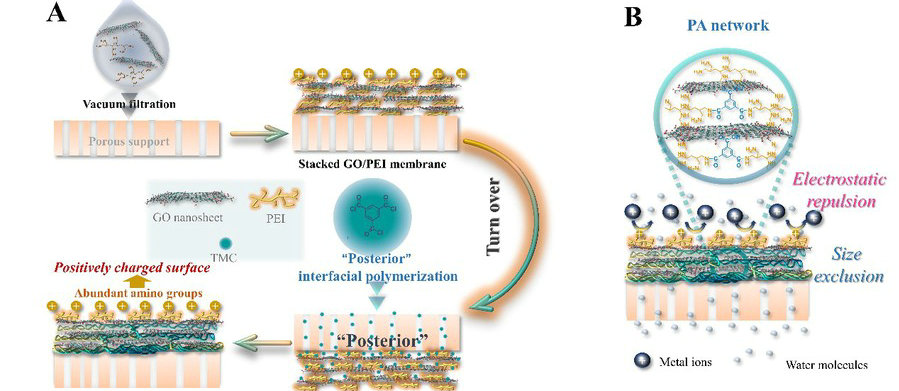 亚洲在线赌博平台导航