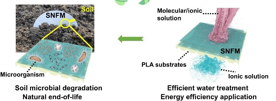 亚洲在线赌博平台导航