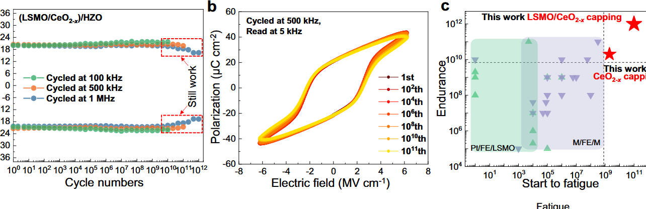 亚洲在线赌博平台导航