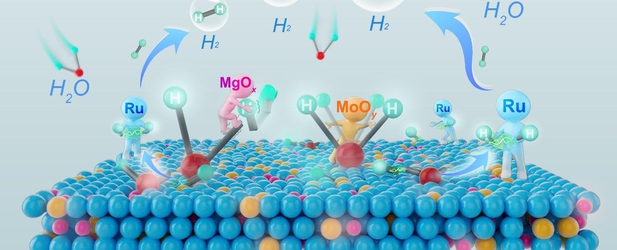 亚洲在线赌博平台导航