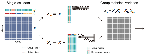 亚洲在线赌博平台导航