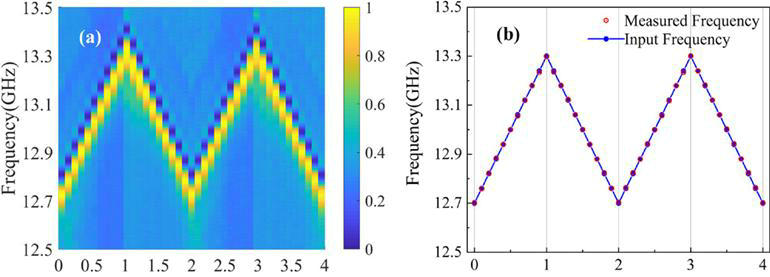 亚洲在线赌博平台导航