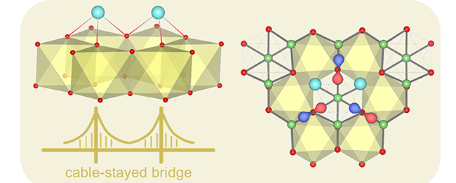 亚洲在线赌博平台导航