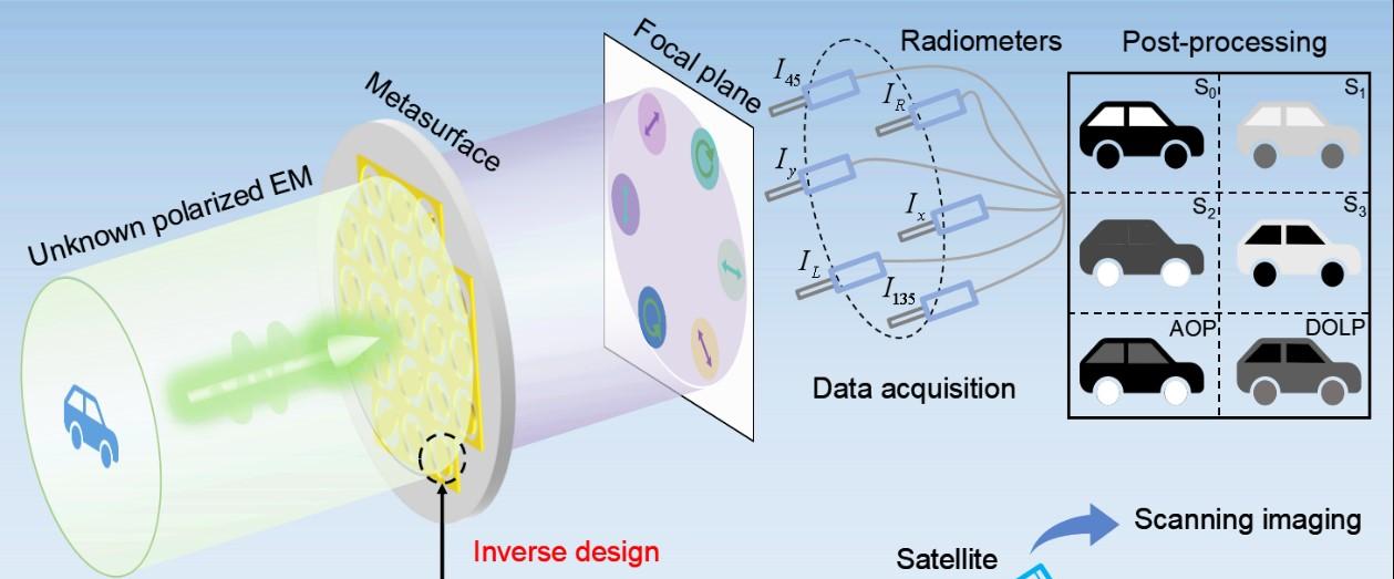 亚洲在线赌博平台导航