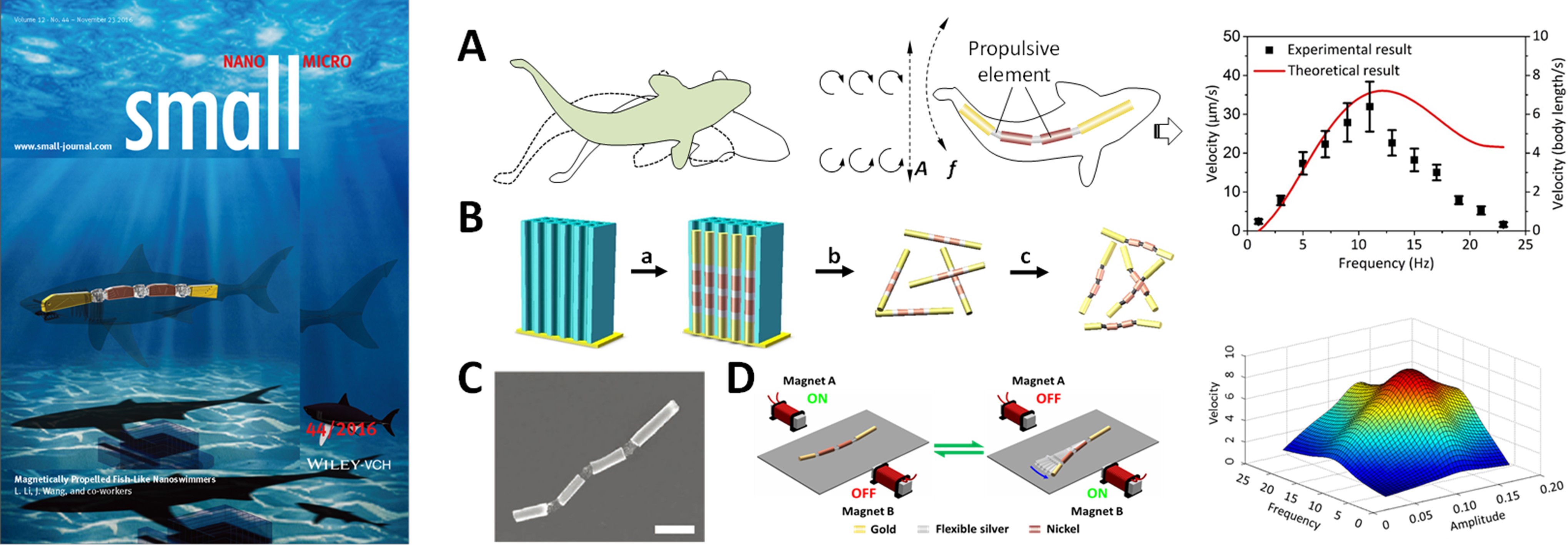 亚洲在线赌博平台导航