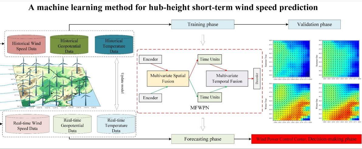 亚洲在线赌博平台导航
