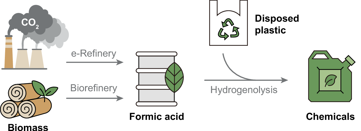 亚洲在线赌博平台导航