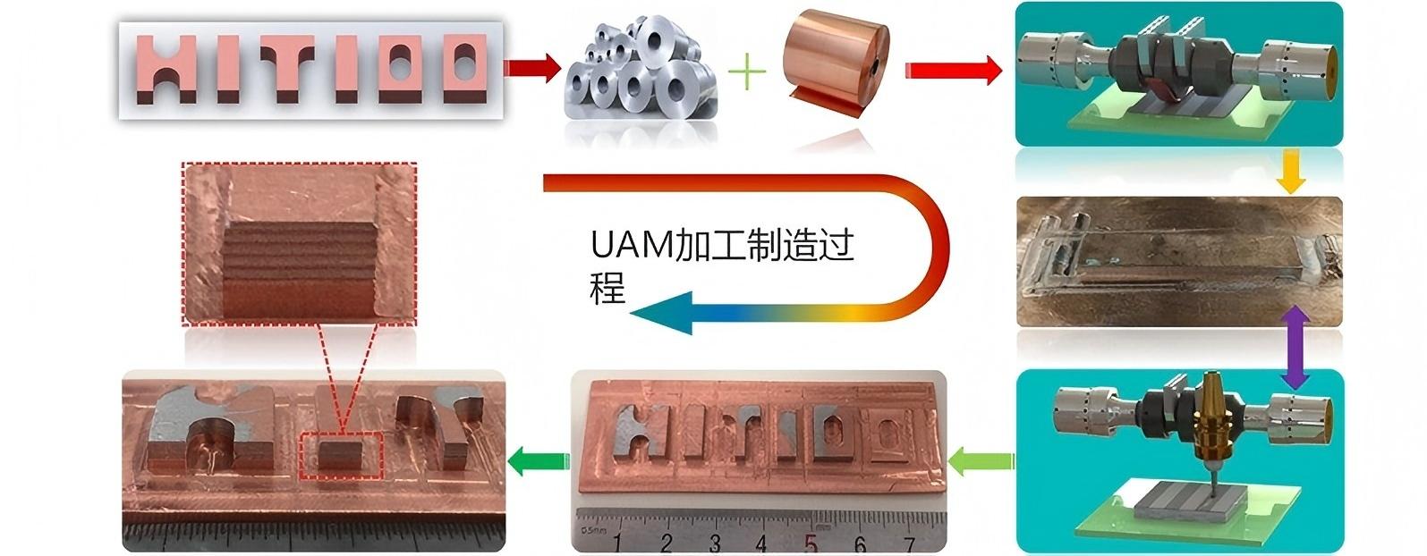 亚洲在线赌博平台导航
