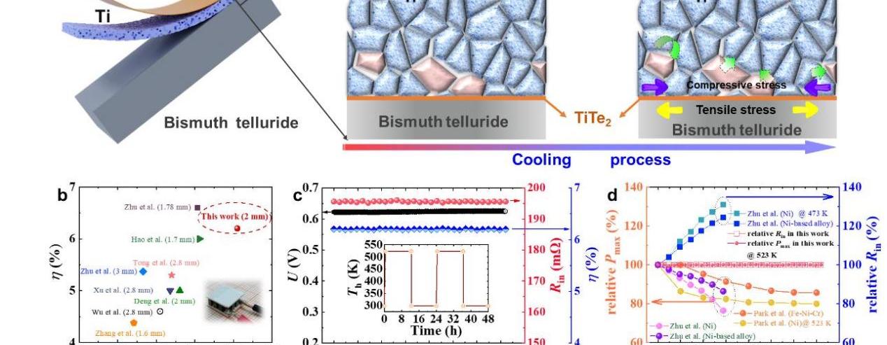 亚洲在线赌博平台导航