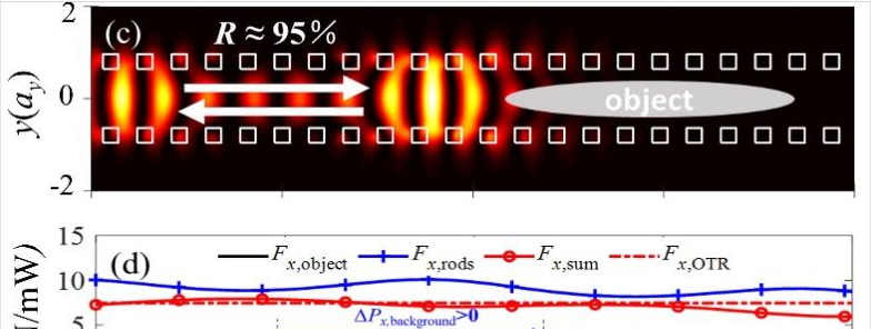 亚洲在线赌博平台导航