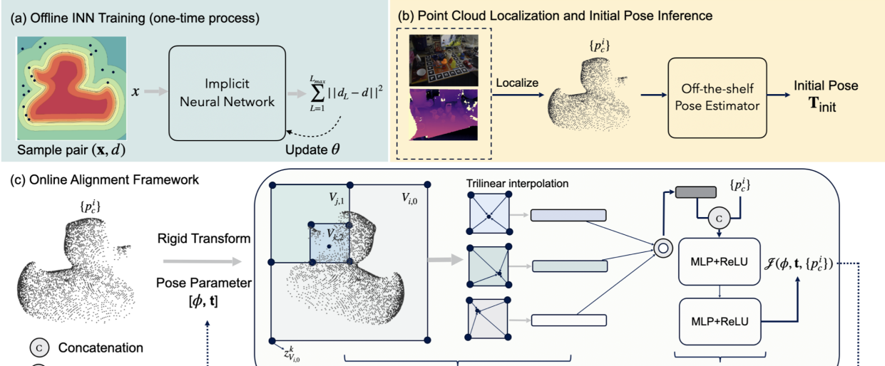亚洲在线赌博平台导航