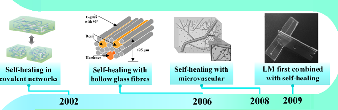 亚洲在线赌博平台导航