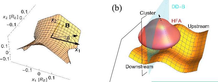 亚洲在线赌博平台导航