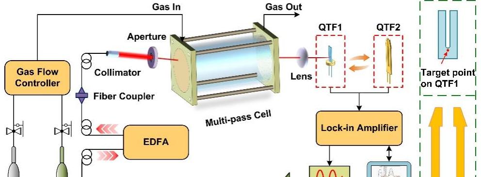 亚洲在线赌博平台导航