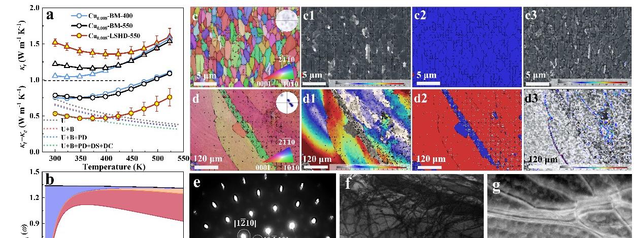 亚洲在线赌博平台导航