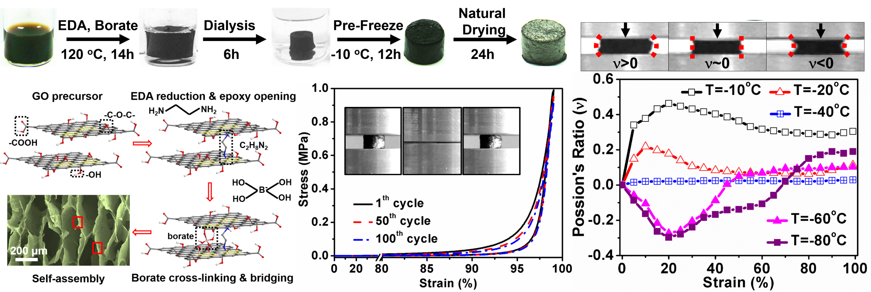 亚洲在线赌博平台导航