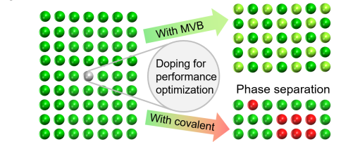 亚洲在线赌博平台导航
