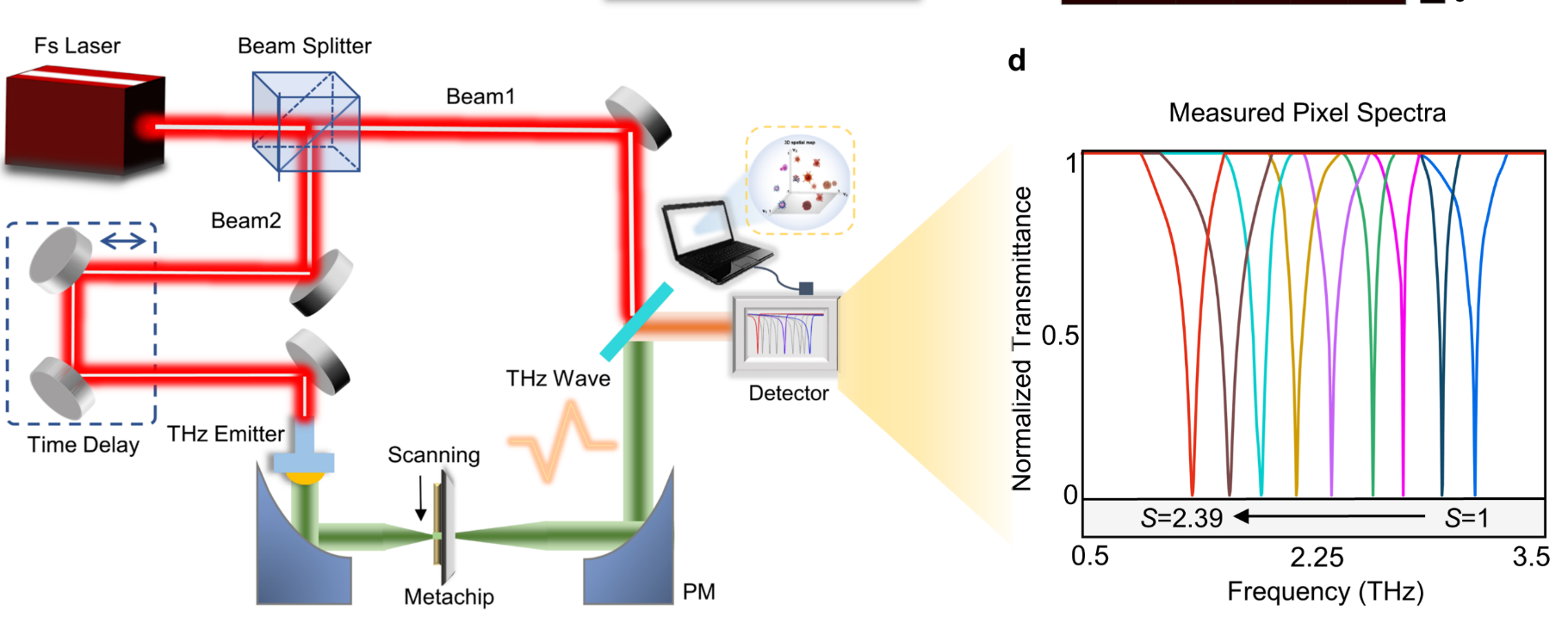 亚洲在线赌博平台导航