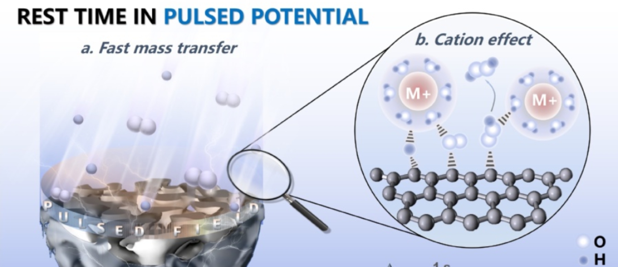 亚洲在线赌博平台导航