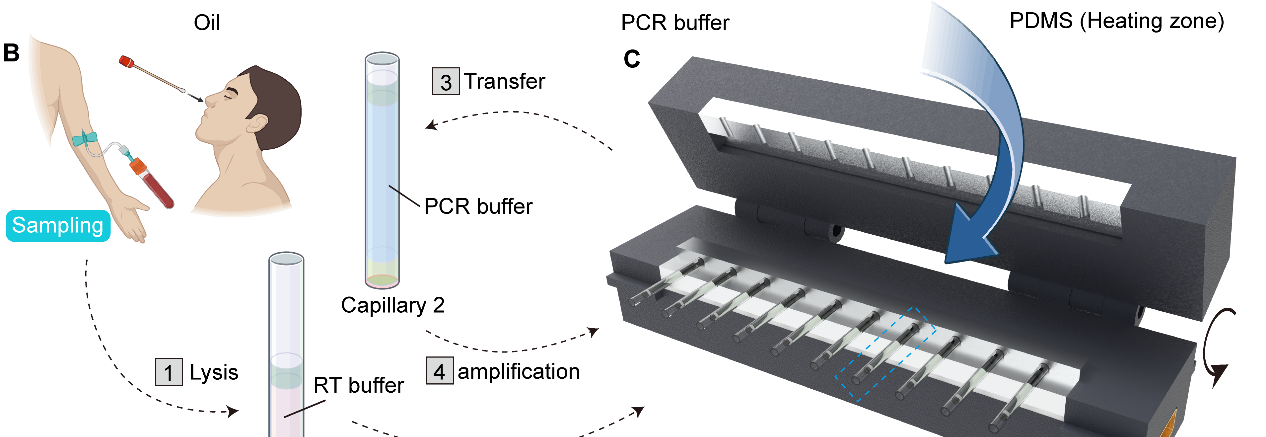亚洲在线赌博平台导航