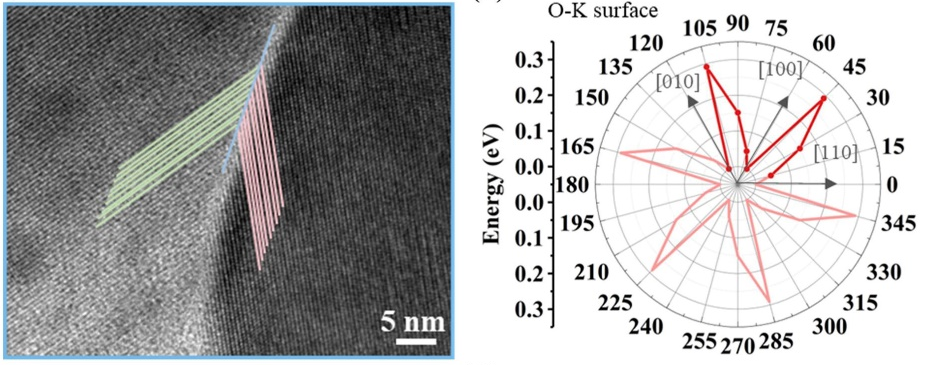 亚洲在线赌博平台导航
