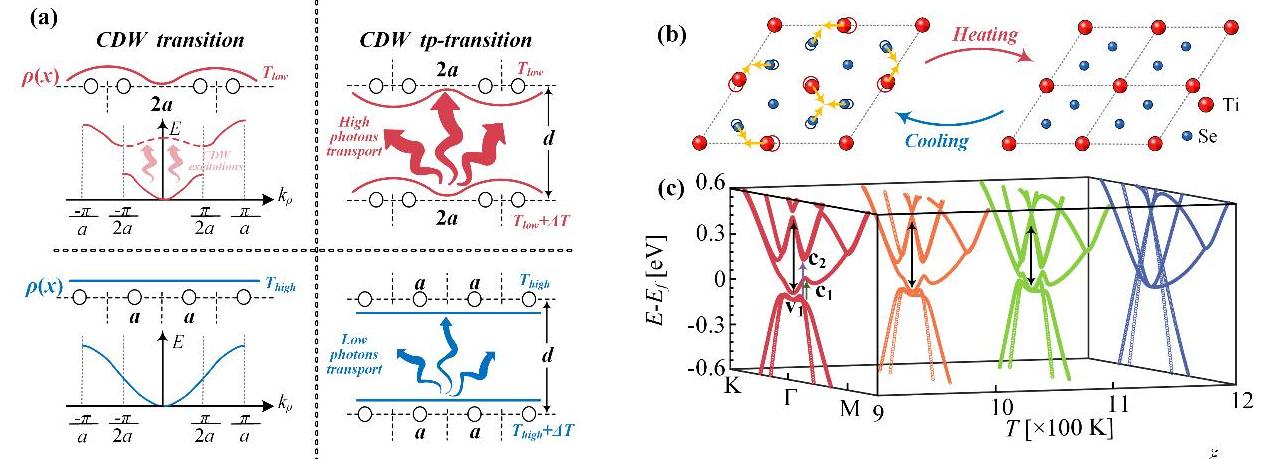 亚洲在线赌博平台导航