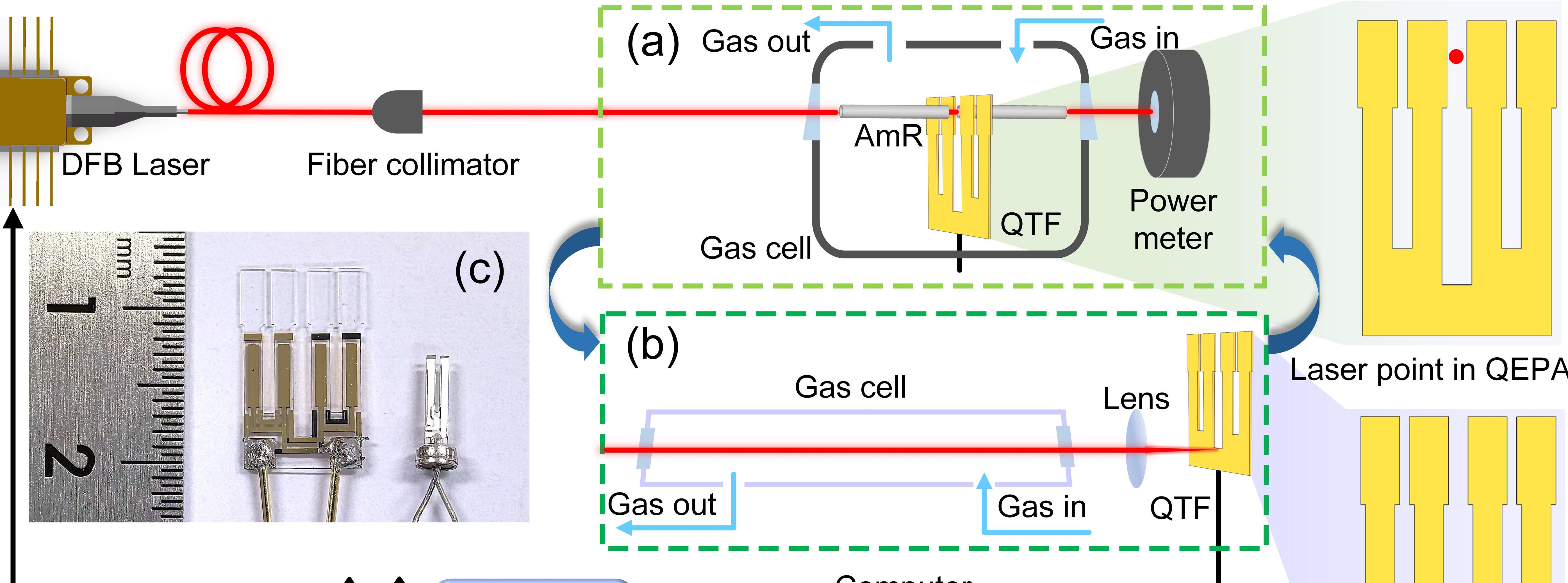 亚洲在线赌博平台导航