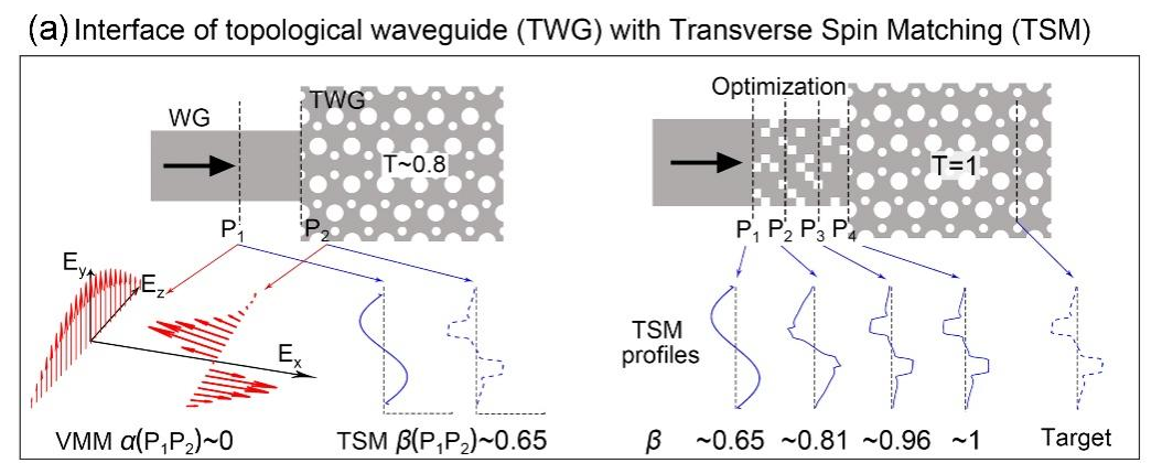 亚洲在线赌博平台导航