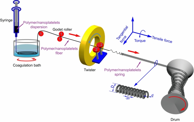 亚洲在线赌博平台导航