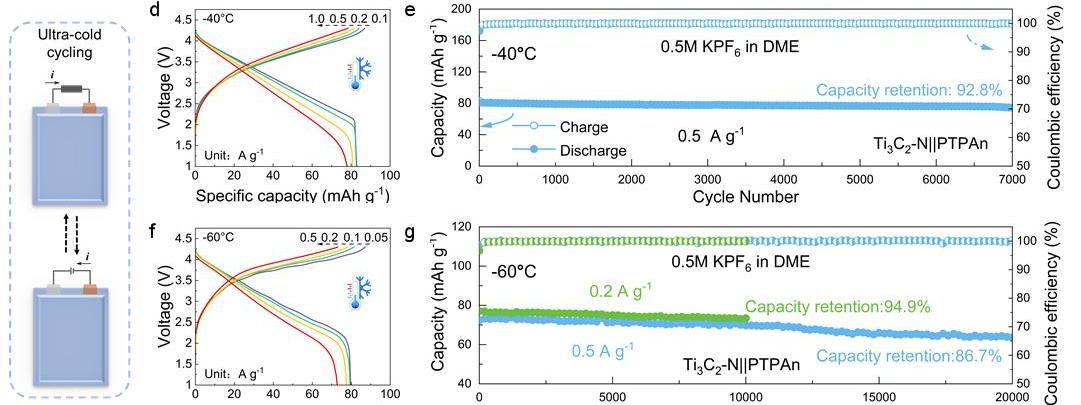 亚洲在线赌博平台导航